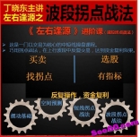 丁晓东2017年9月《左右逢源》进阶课之《波段拐点战法》