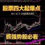 vfce----《股票四大起爆点》专业系统培训