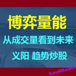 vf69----义阳  博弈量能  从成交量看未来