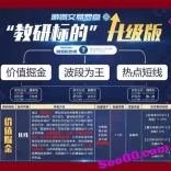 魏春阳2020.12《游资交易罗盘》基础高级实战视频课程