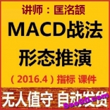 匡洺颉2016年4月季课macd战法