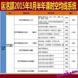 匡洺颉2015年8月半年课时空均线系统