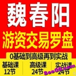 魏春阳2019新款《游资交易罗盘》基础高级实战视频课程全集
