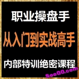 vfau----职业操盘手从入门到实战高手内部特训绝密课程