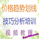 vfcx----价格趋势划线技巧分析培训全套视频