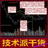 技术派干货：200多张高清带注释分析图片，值得每天看十遍以上务必熟记于心